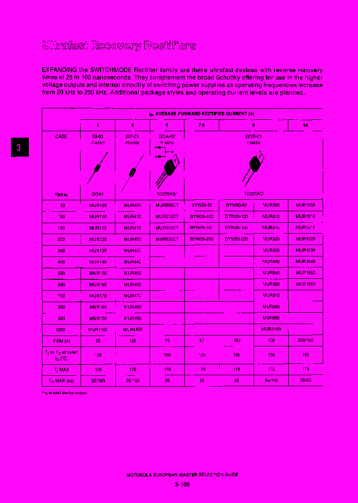 MUR480_7893978.PDF Datasheet