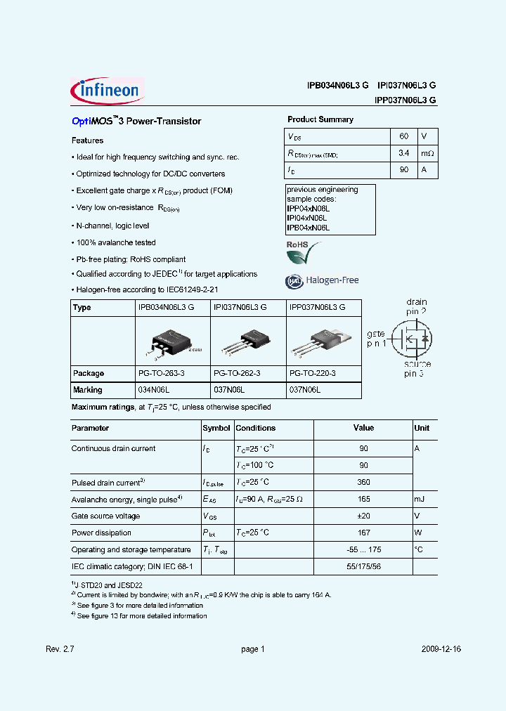 IPI037N06L3-G_7900202.PDF Datasheet