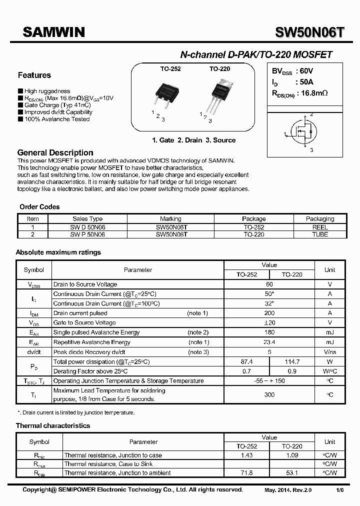 SW50N06T_7923656.PDF Datasheet