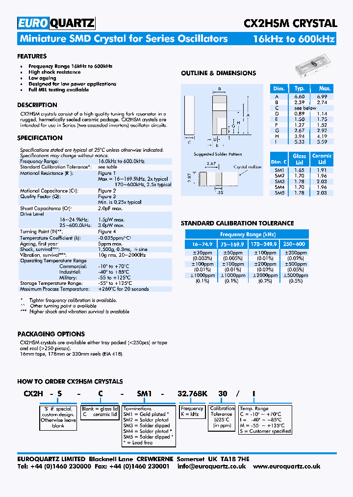 CX2HSM_7927114.PDF Datasheet