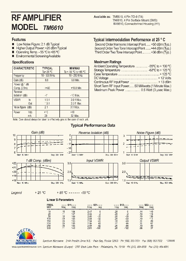 TN6610_7926852.PDF Datasheet