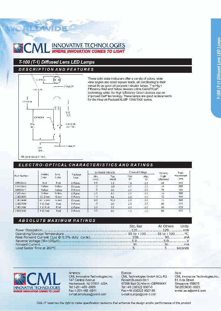 CMD53641_7925235.PDF Datasheet