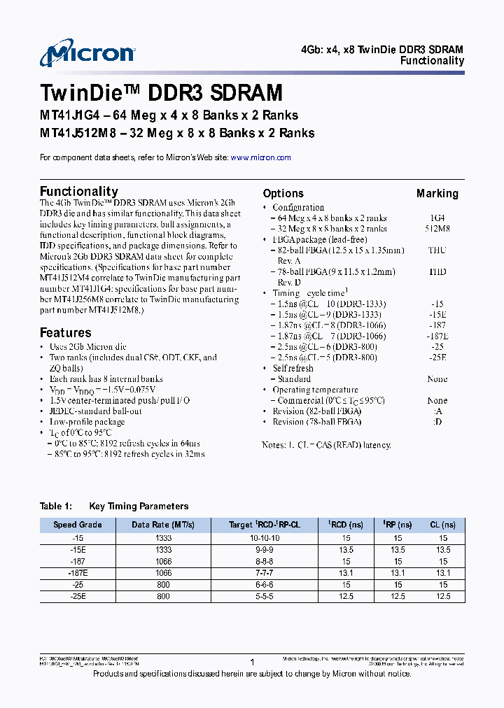 MT41J1G4THD-15_7927364.PDF Datasheet