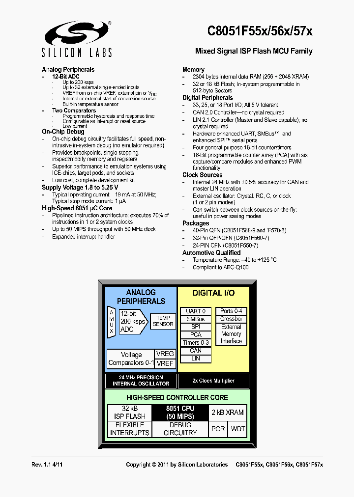 C8051F570-IM_7935111.PDF Datasheet