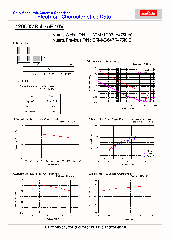 GRM42-6X7R475K10_7937222.PDF Datasheet