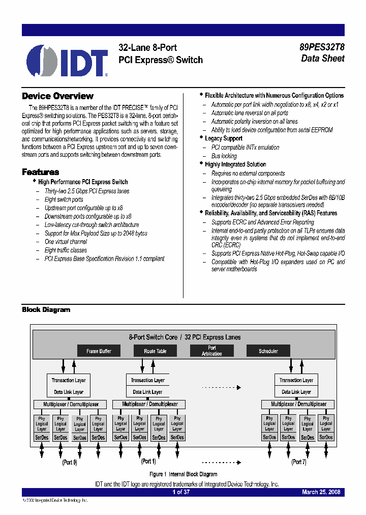 89HPES32T8_7950803.PDF Datasheet