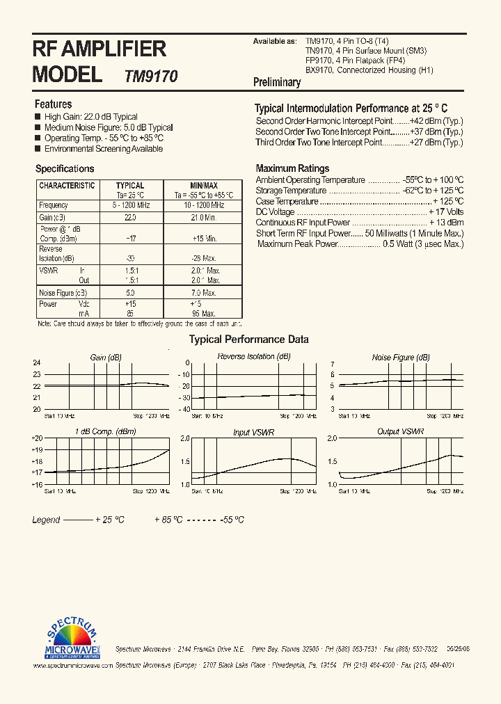 TN9170_7952244.PDF Datasheet