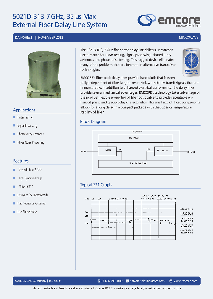 5021D-B13_7790455.PDF Datasheet