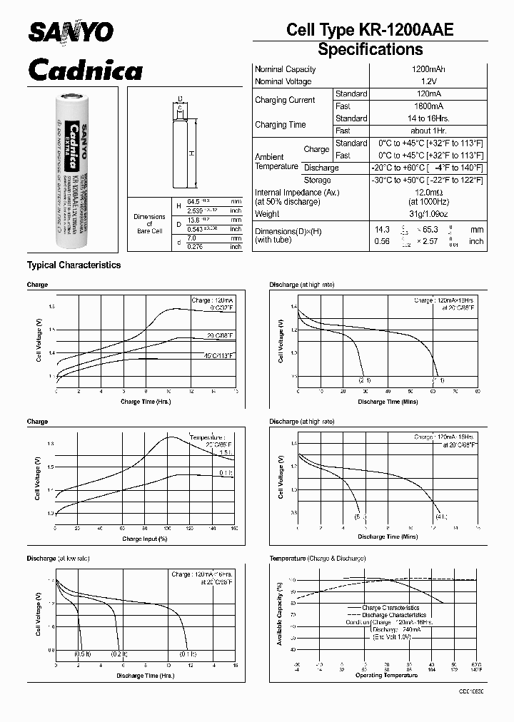 KR-1200AAE_7953276.PDF Datasheet