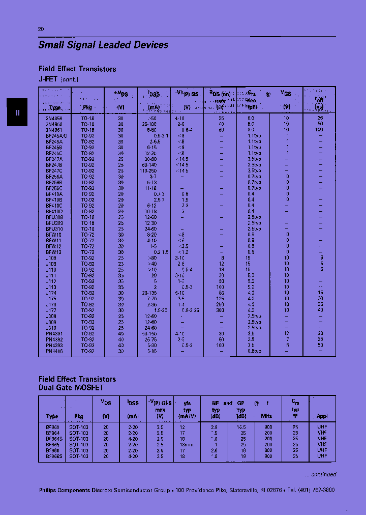 BF980_7953807.PDF Datasheet