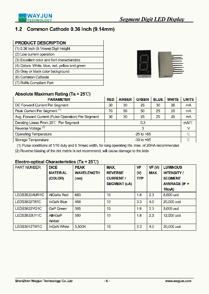 LEDS3632AUR1C_7791406.PDF Datasheet