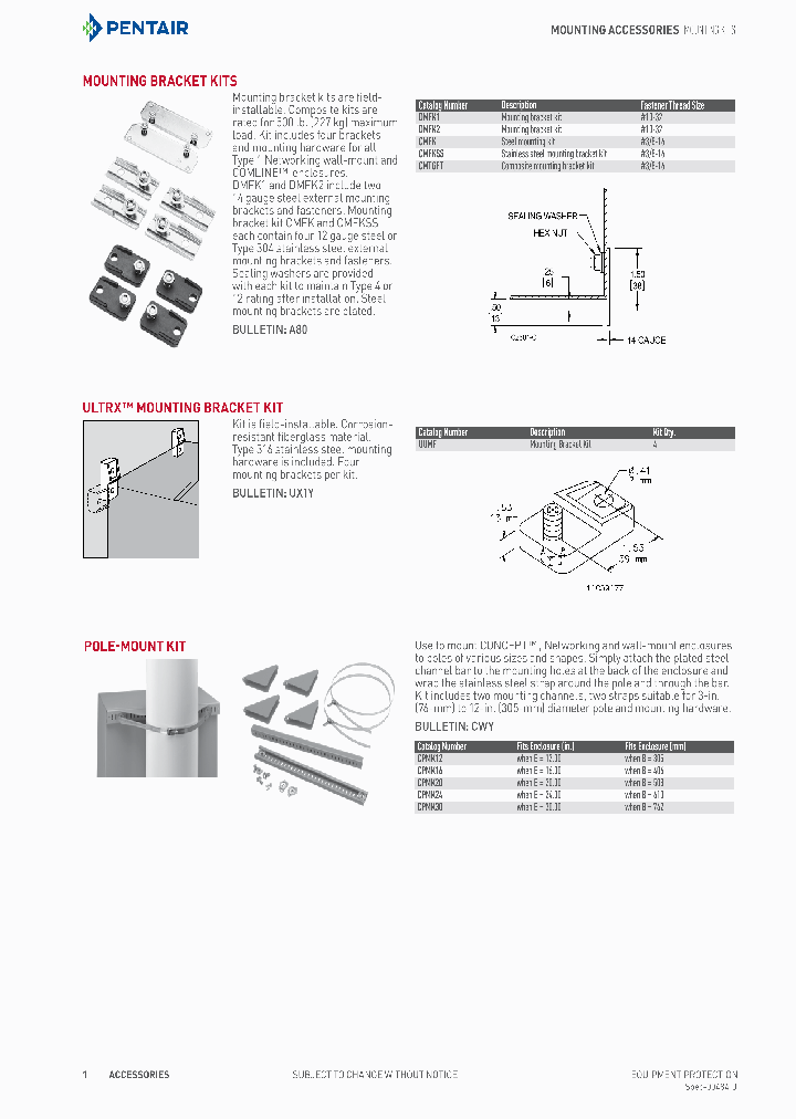 AFK1220_7958875.PDF Datasheet