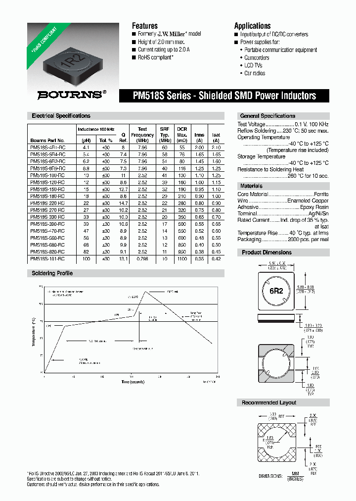 PM518S-101-RC_7961851.PDF Datasheet