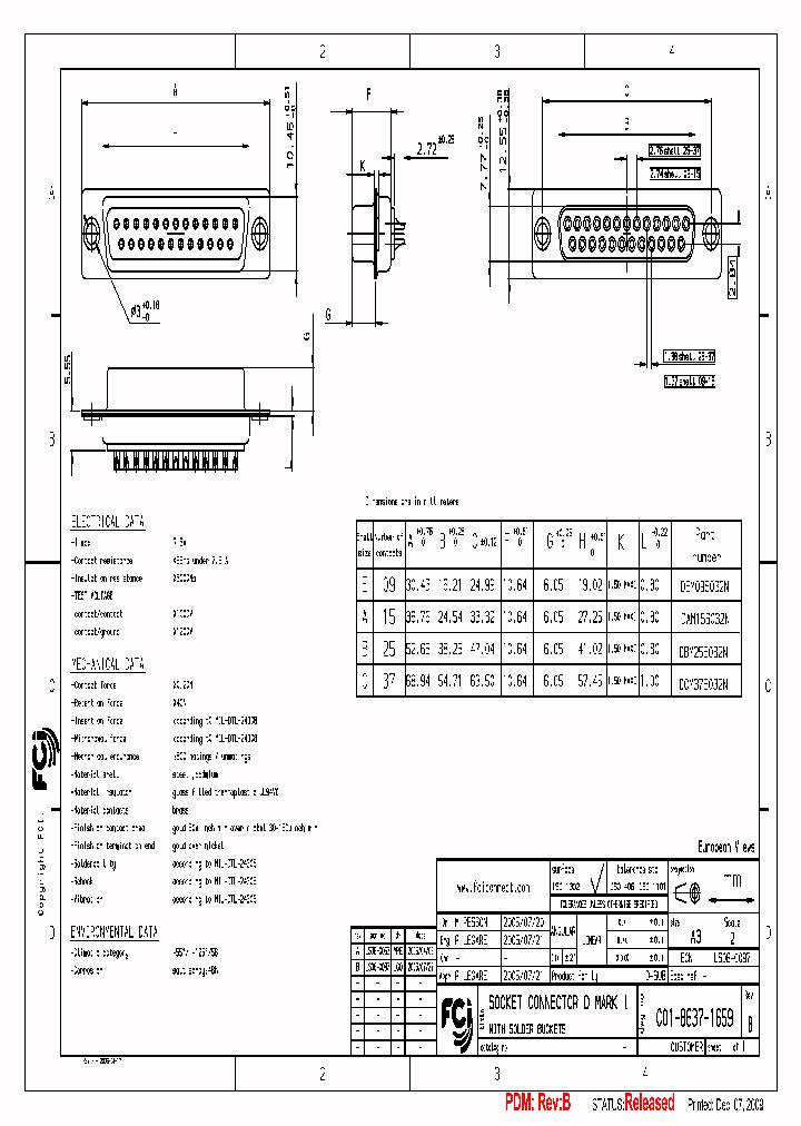 DBM25S032N_7962629.PDF Datasheet