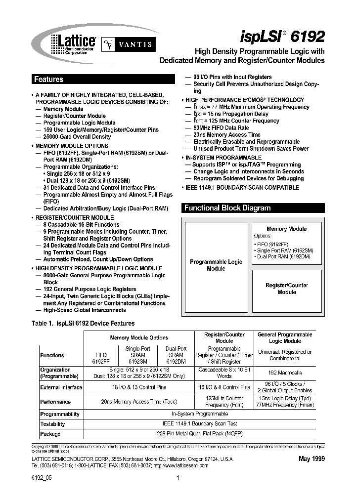 ISPLSI6192SM-70LM_7966636.PDF Datasheet