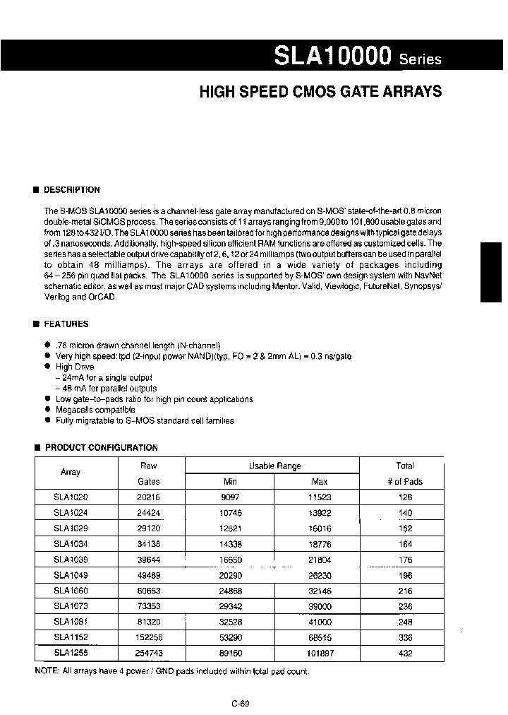 SLA1255_7968606.PDF Datasheet