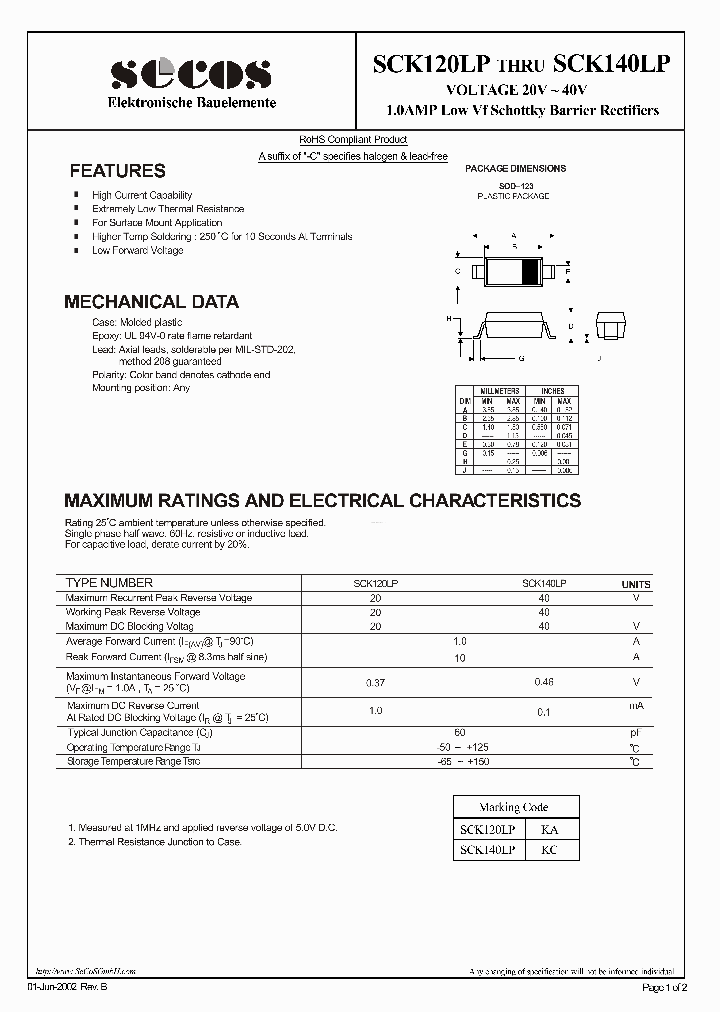 SCK120LP_7799398.PDF Datasheet