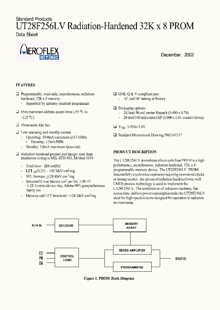 5962F0151701QXA_7981422.PDF Datasheet