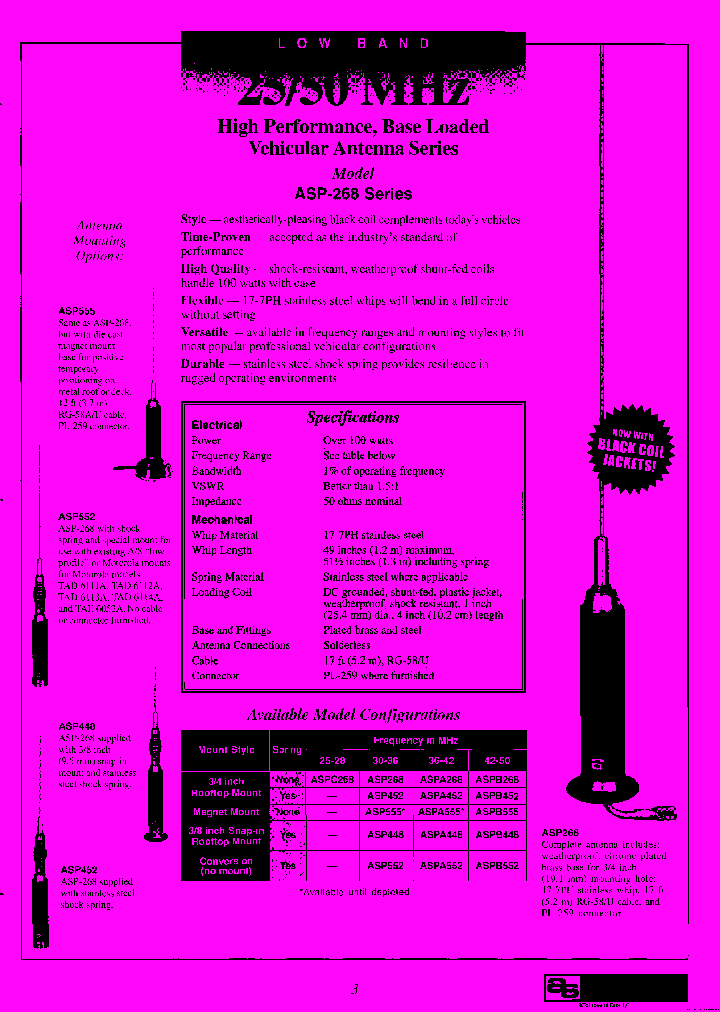 ASP552_7983437.PDF Datasheet