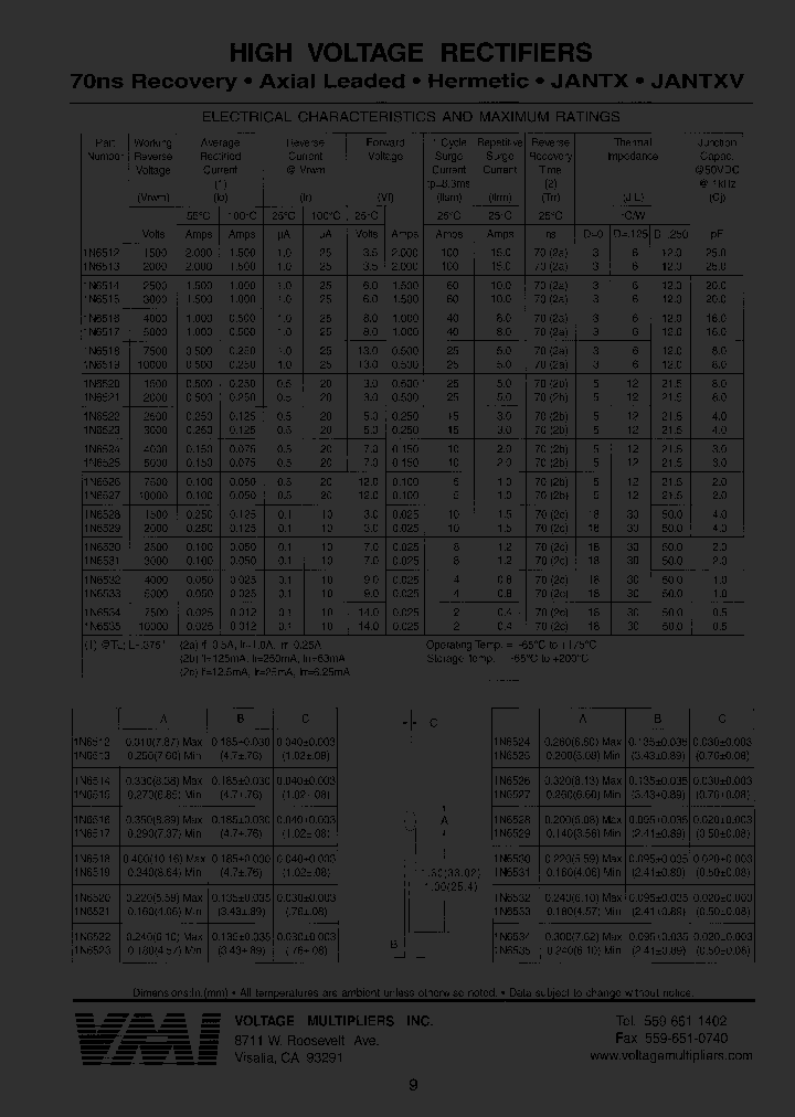 1N6522_7992813.PDF Datasheet