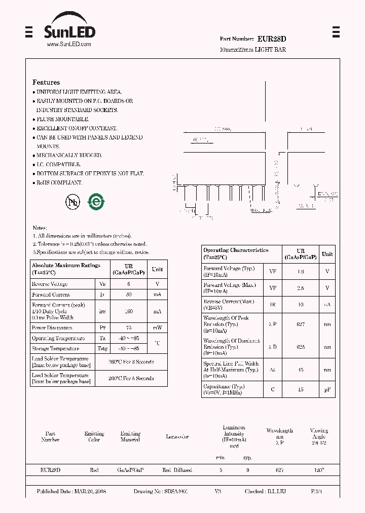 EUR28D_8001518.PDF Datasheet