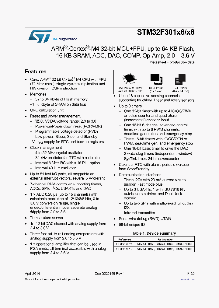 STM32F301RX_7806971.PDF Datasheet