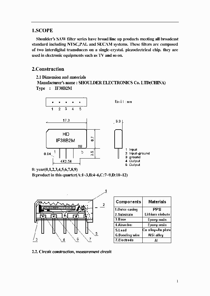 IF38B2M_7805500.PDF Datasheet