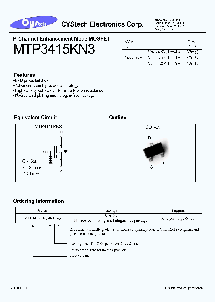 MTP3415KN3_8008466.PDF Datasheet