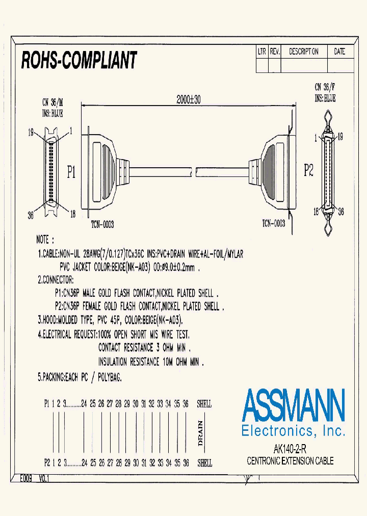 AK140-2-R_8021125.PDF Datasheet