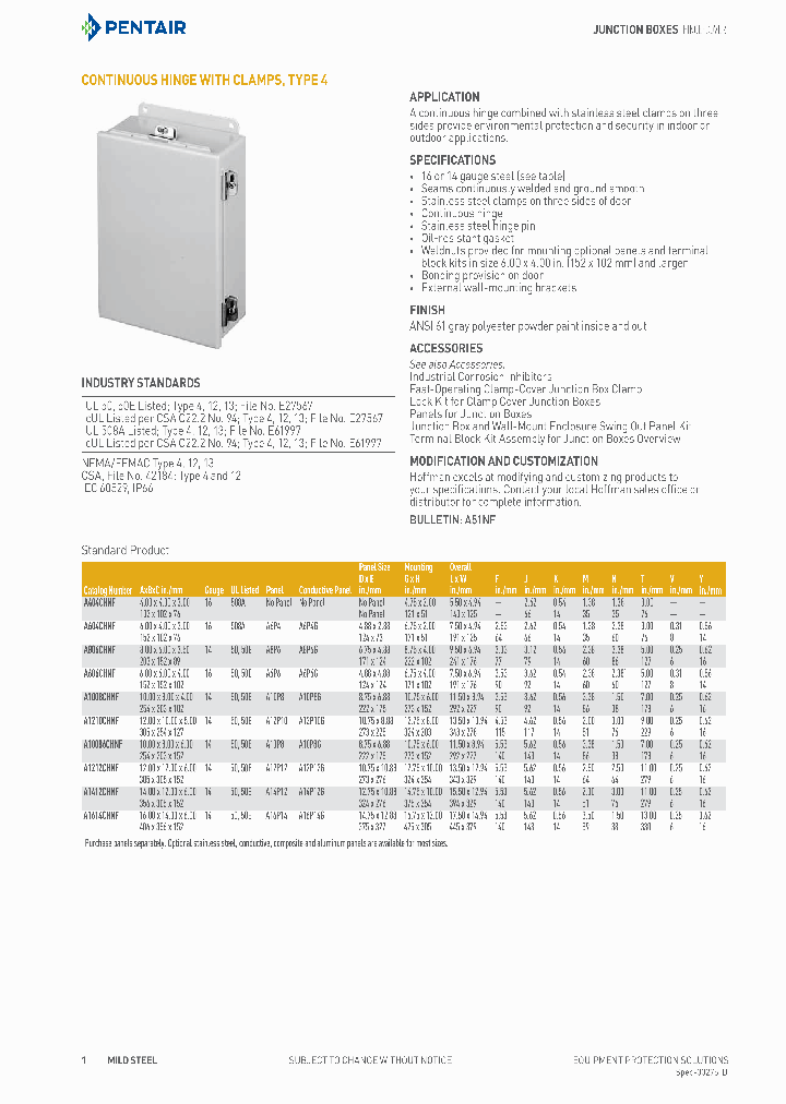 A1008CHNF_8023803.PDF Datasheet