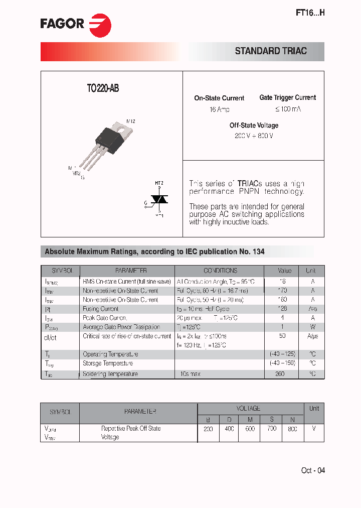 FT1613DH00TU_8028630.PDF Datasheet