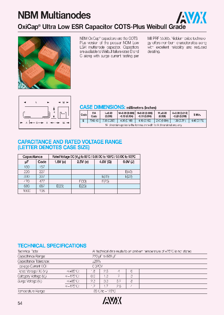 NBME687M001CSB07_8030609.PDF Datasheet