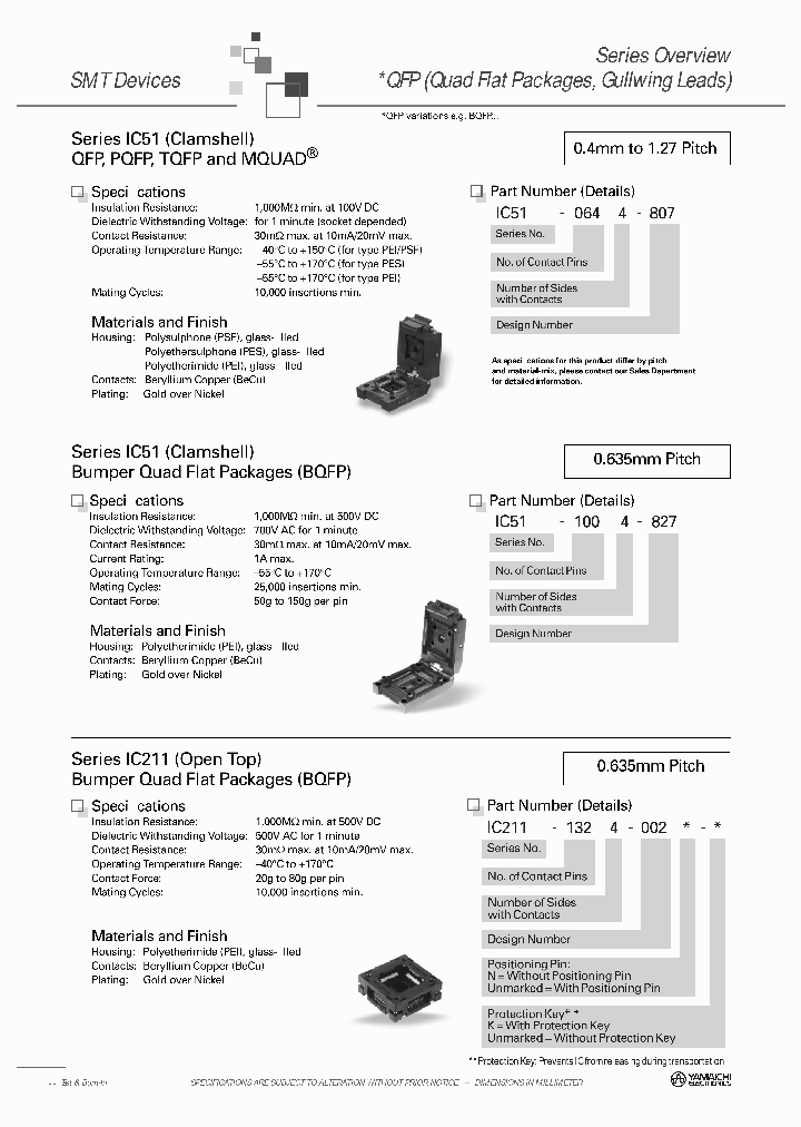 IC51-1124-1036-2_8037862.PDF Datasheet