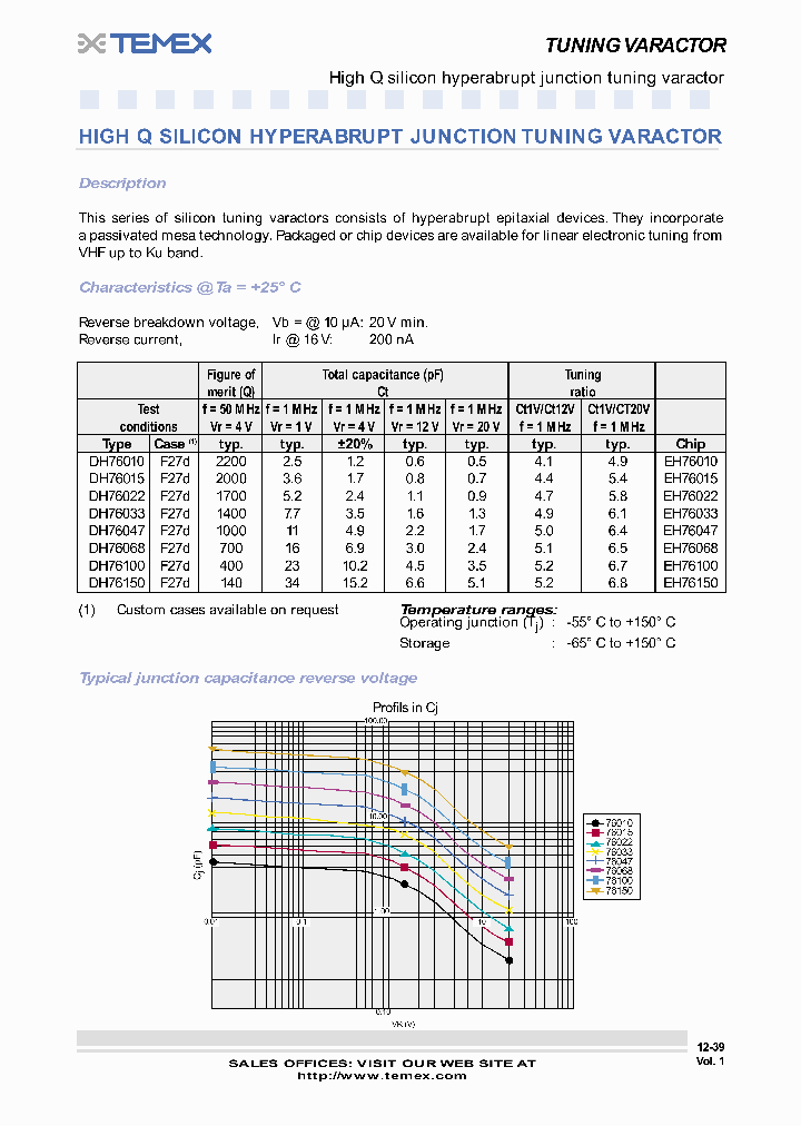 DH76100_8038884.PDF Datasheet