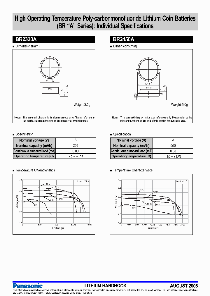 BR2450A_8045213.PDF Datasheet