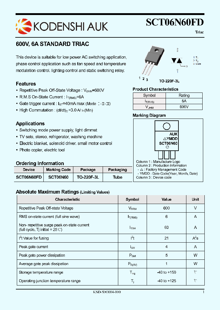 SCT06N60FD_8046630.PDF Datasheet