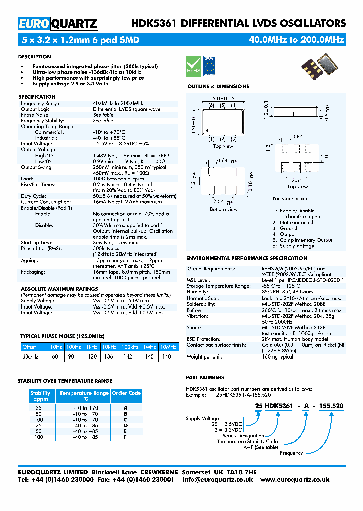 HDK5361_8050158.PDF Datasheet