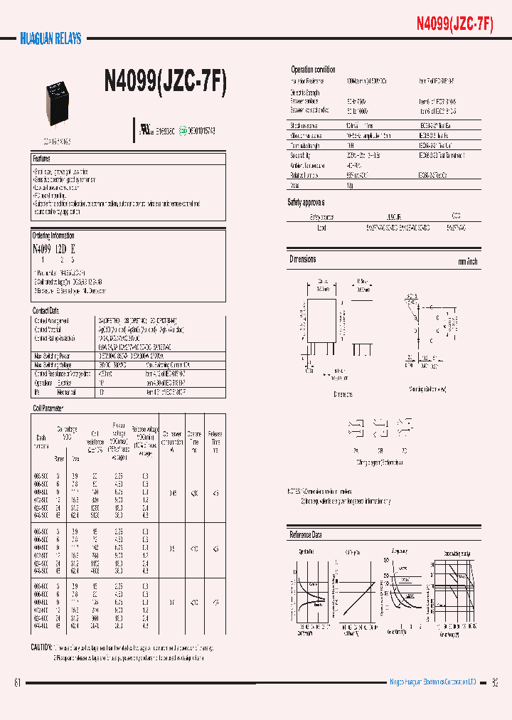 N4099_8051925.PDF Datasheet