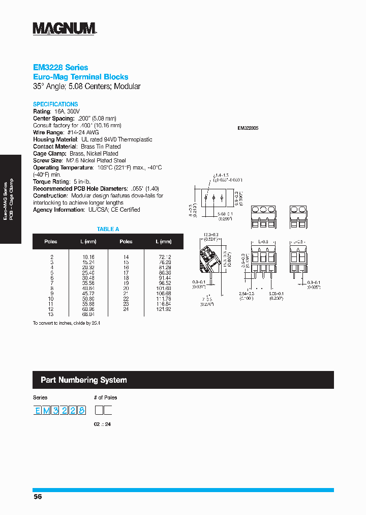 EM322809_8055249.PDF Datasheet