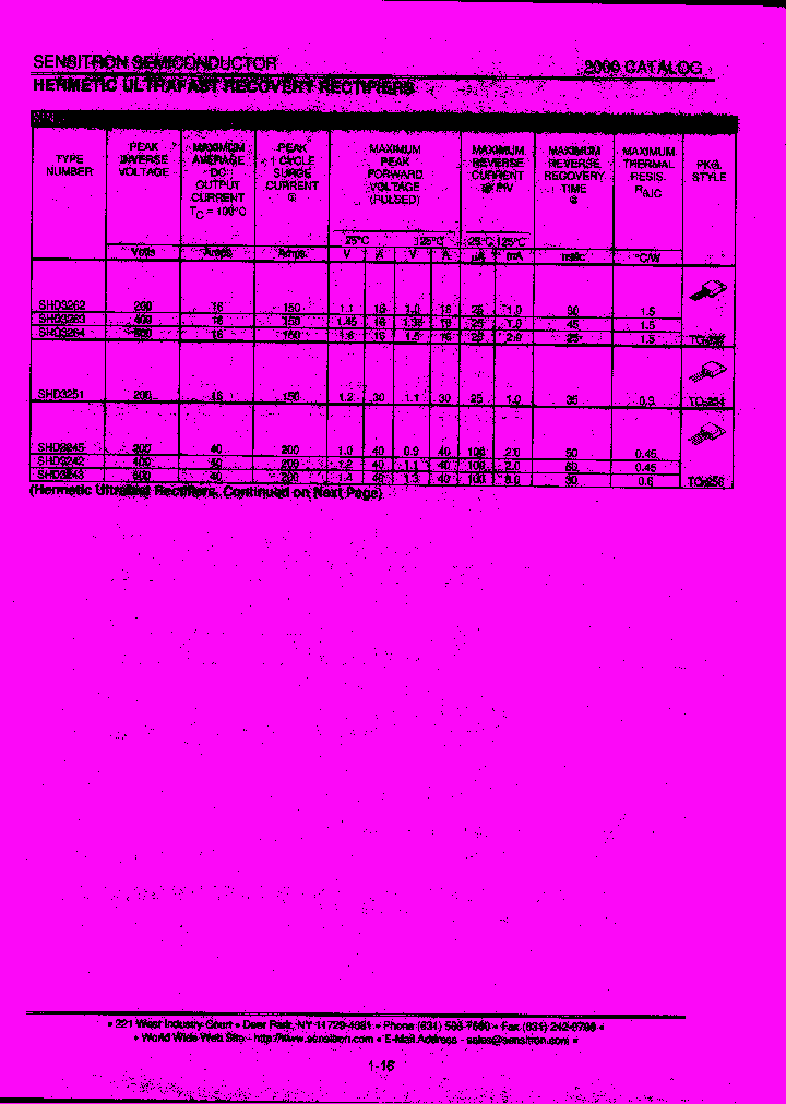 SHDC3243_8060137.PDF Datasheet