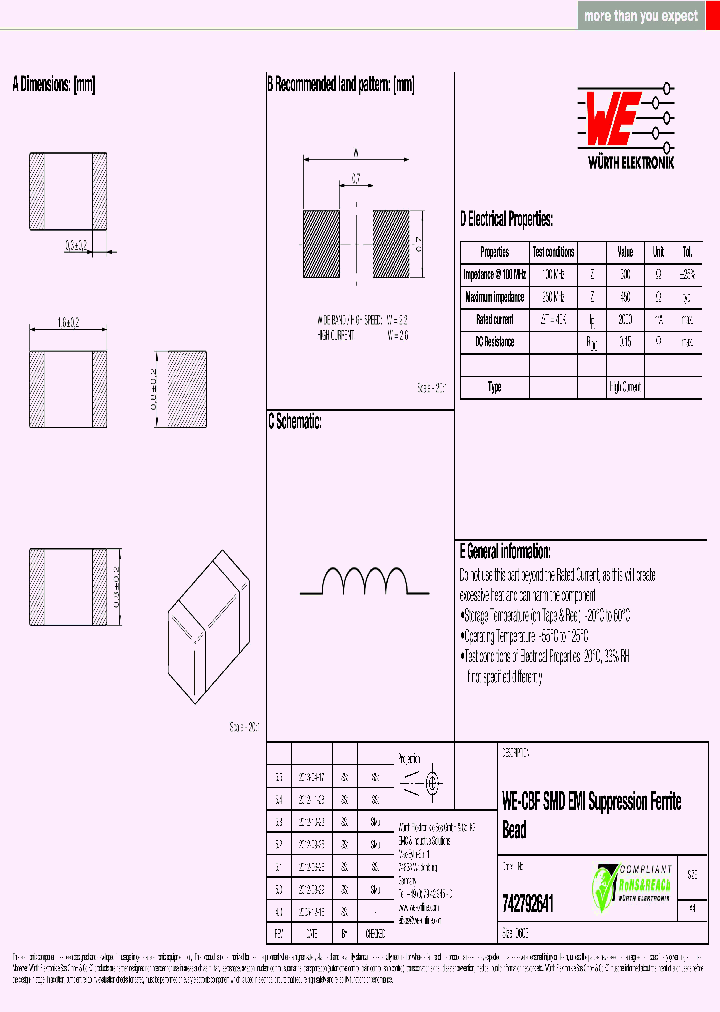 742792641_8076070.PDF Datasheet