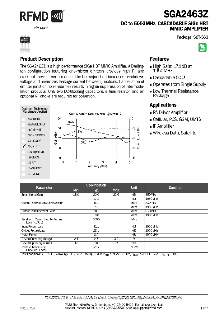 SGA2463Z_8078457.PDF Datasheet