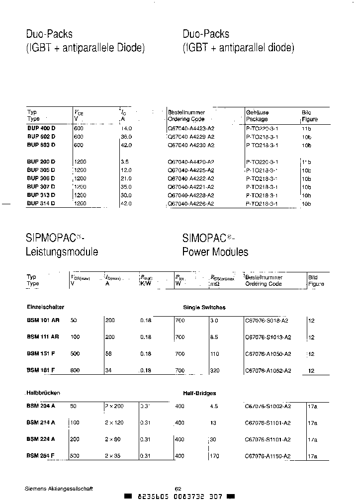 BSM254F_8081196.PDF Datasheet