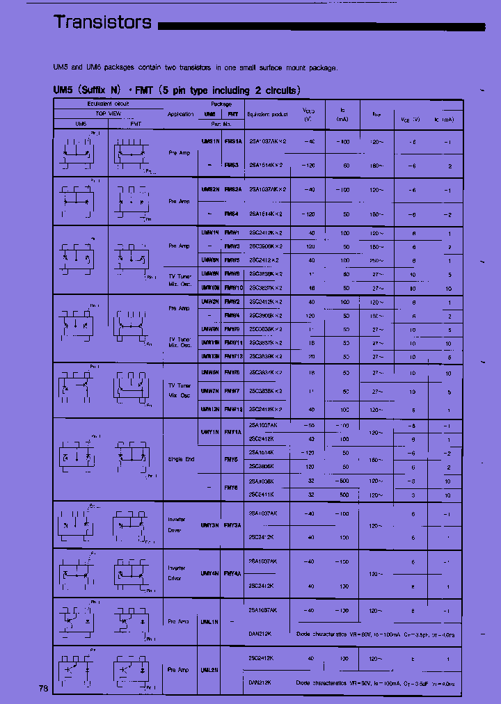 UMW11NTR_8093121.PDF Datasheet