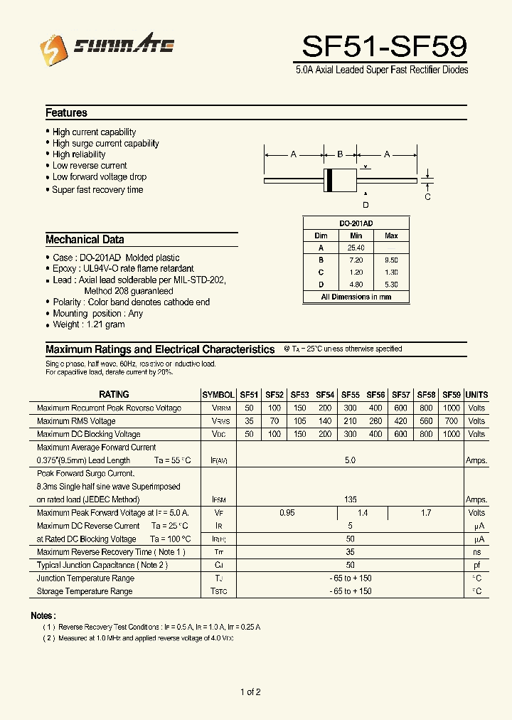 SF59_8105364.PDF Datasheet