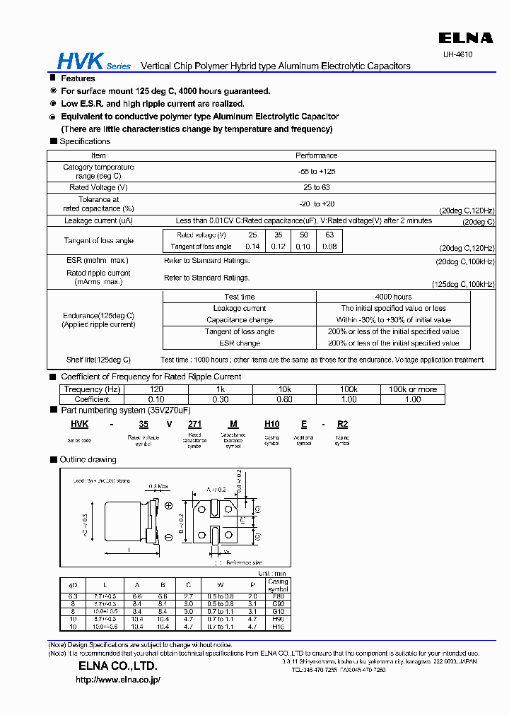 HVK-25V221MG10E-R2_7821259.PDF Datasheet