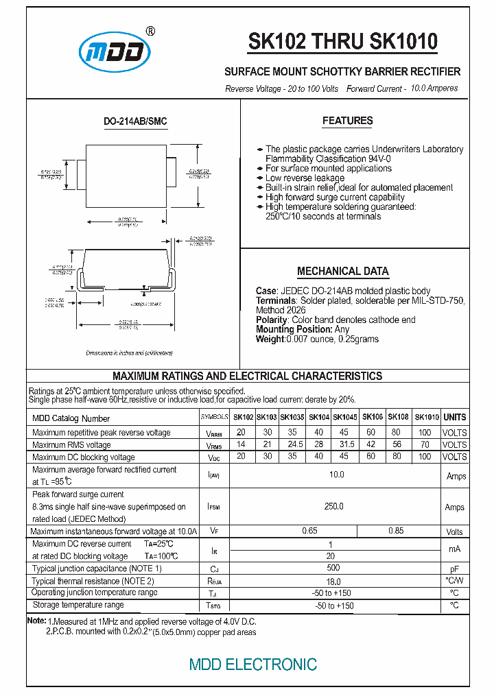 SK1035_8111366.PDF Datasheet