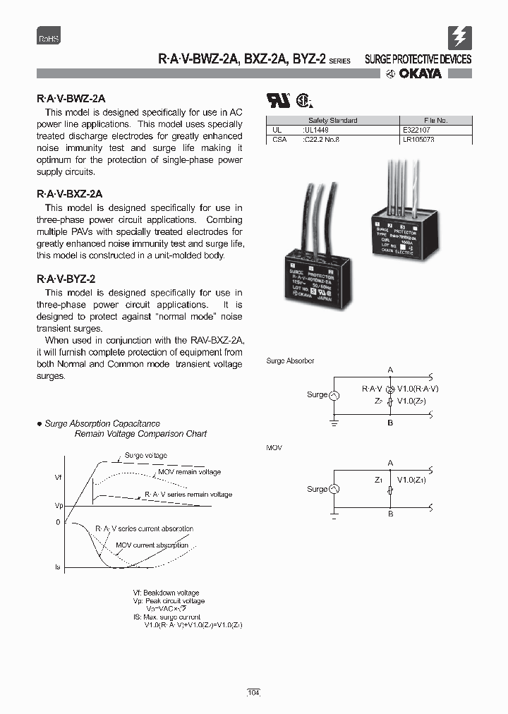 RAV152BYZ2A_8114680.PDF Datasheet