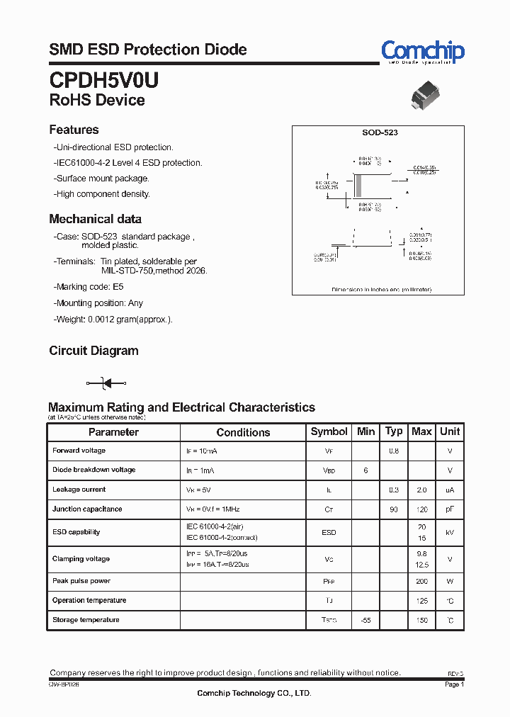 CPDH5V0U_8120676.PDF Datasheet