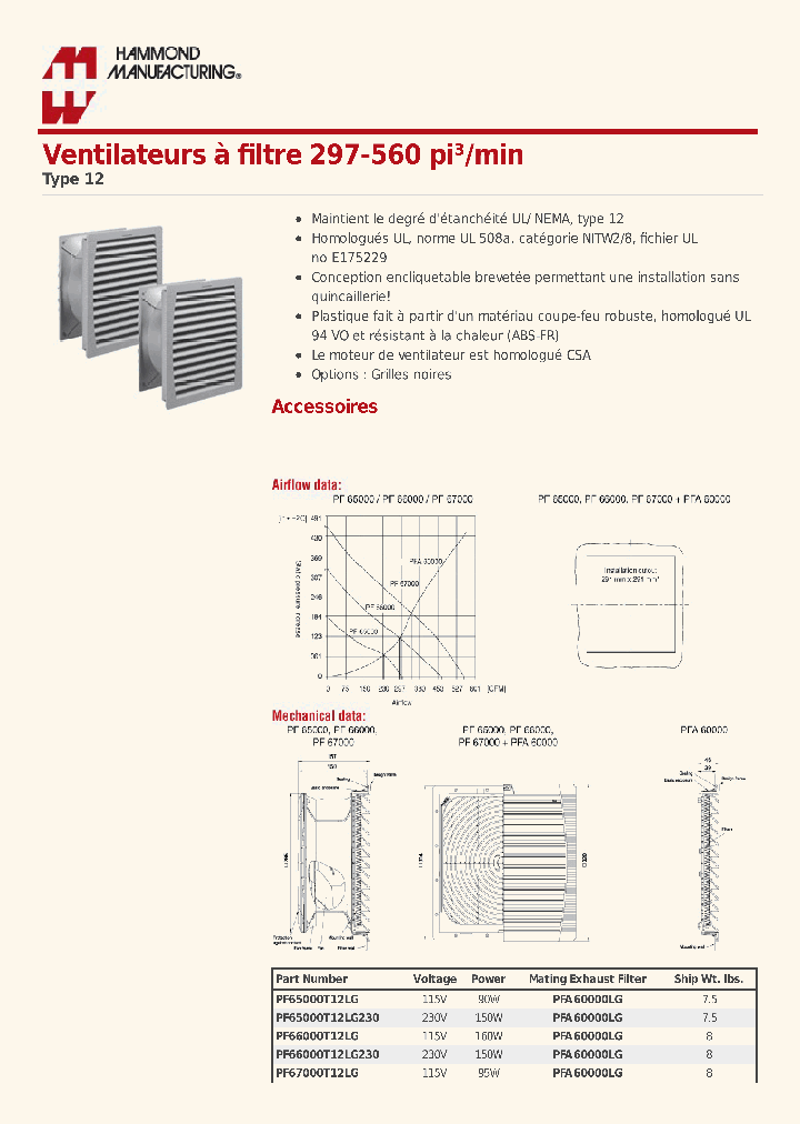 PF65000T12LG230_8123072.PDF Datasheet